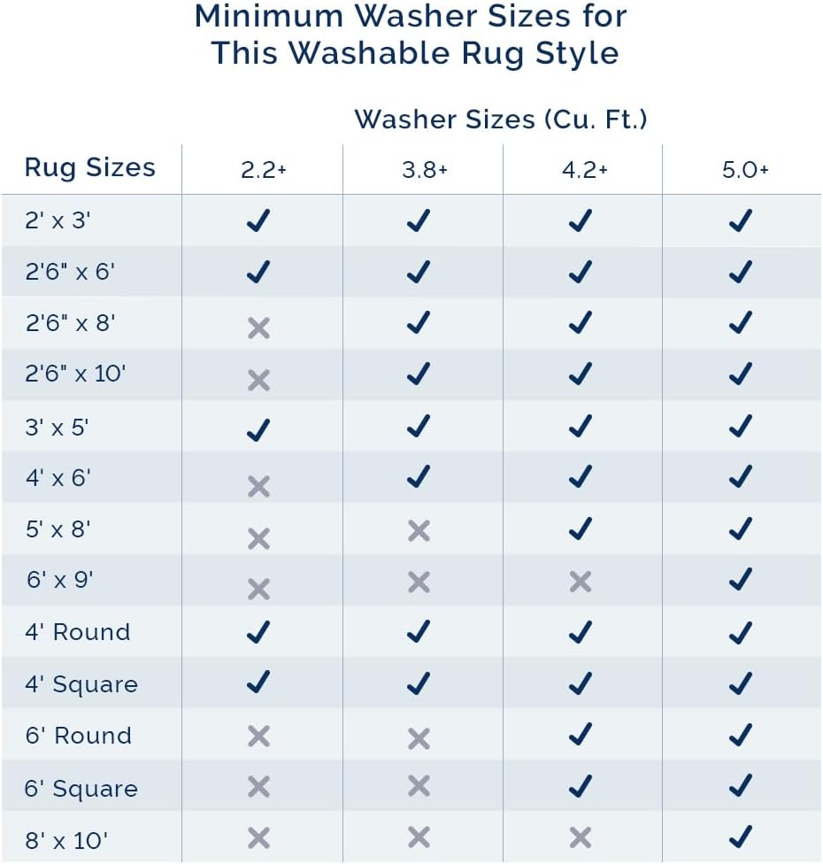 Modern Solid Machine Washable Area Rug for Home Decor