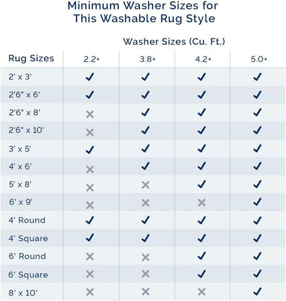 Modern Solid Machine Washable Area Rug for Home Decor